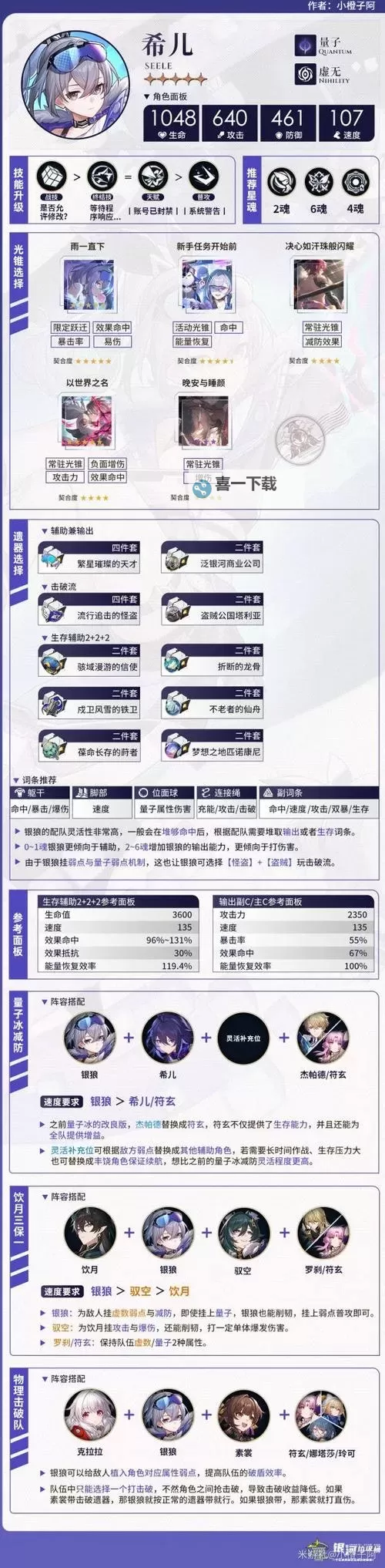 《崩坏星穹铁道》1.1版银狼全方位攻略 银狼技能加点与光锥推荐图1