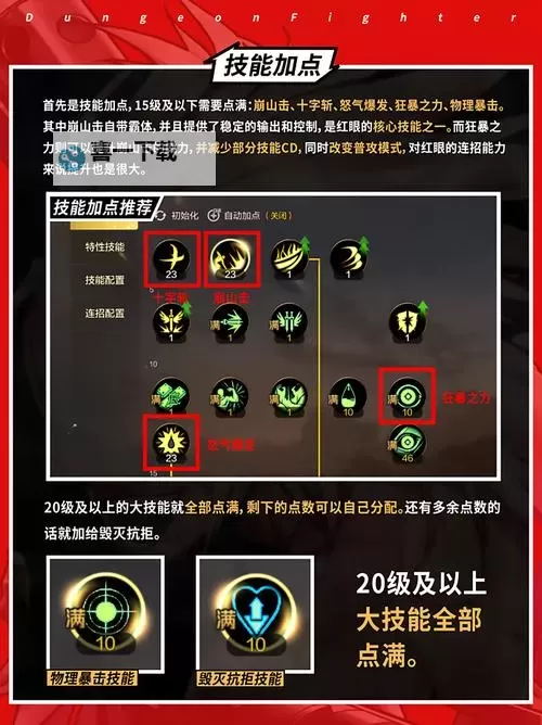 《地下城与勇士：起源》10点疲劳50个碳，燃烧疲劳最佳地图图1