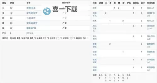《怪物猎人崛起》雷属性速射轻弩配装推荐图1