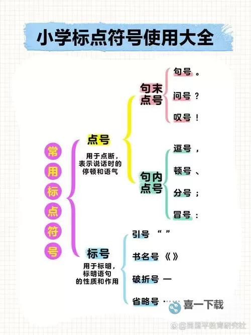 用他的大句号撞击我的小括号:情感中的强烈碰撞图1