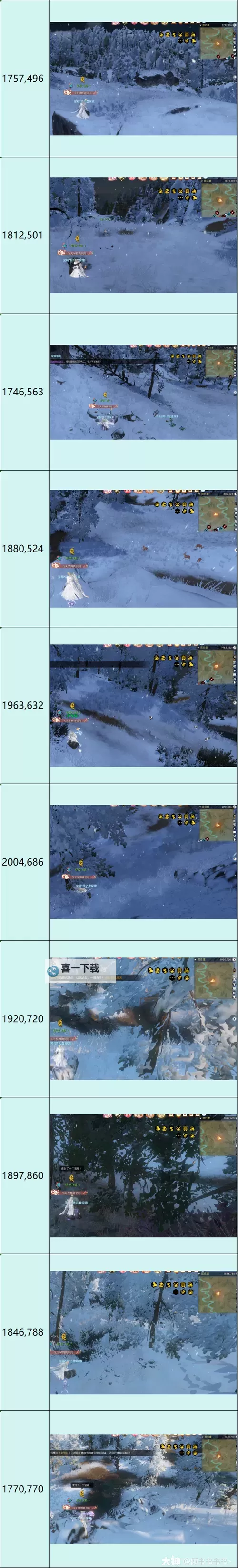《逆水寒》天极岛炎冰石坐标分享图1