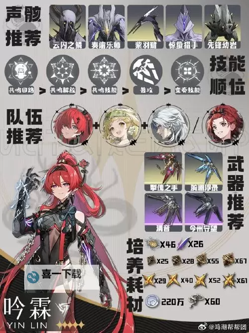 《鸣潮》声骸系统机制玩法介绍 cost1和cost3是什么意思图2