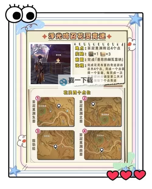 《原神》邪龙巢穴副本宝箱收集攻略图2