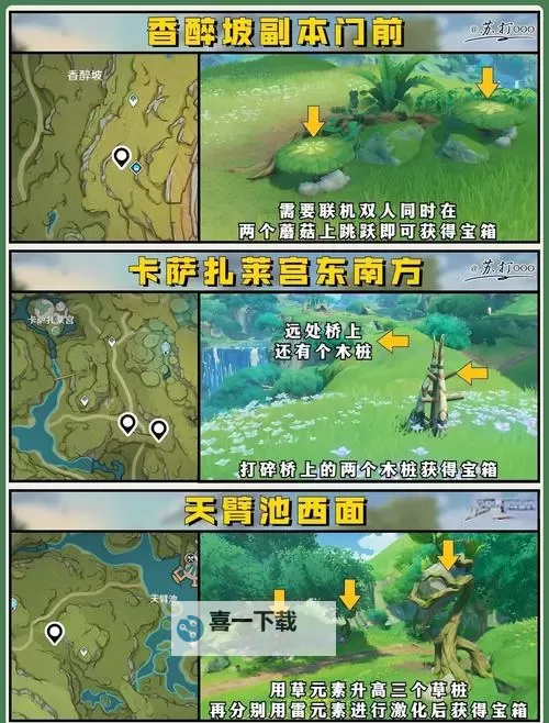 《原神》邪龙巢穴副本宝箱收集攻略图1