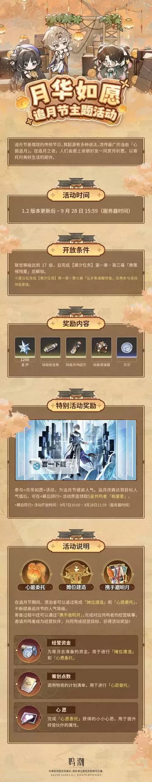 《鸣潮》月华如愿活动人气快速5级教学图1