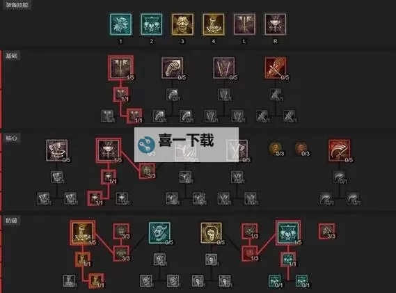 《暗黑破坏神4》S7野蛮人地震先祖锤BD攻略图1