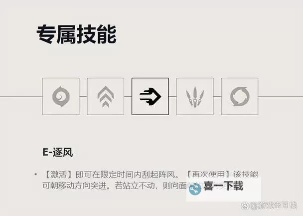 《无畏契约》捷风源工重镇打法教学 捷风怎么打源工重镇图2