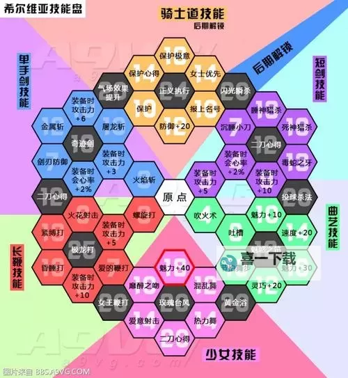 《勇者斗恶龙11》秒杀金属打法介绍图1