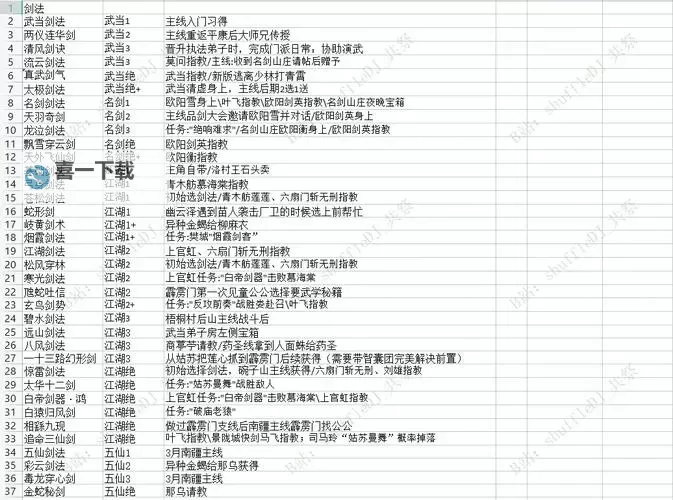 《逸剑风云决》前中期单挑清虚道长刷武学点教程图1