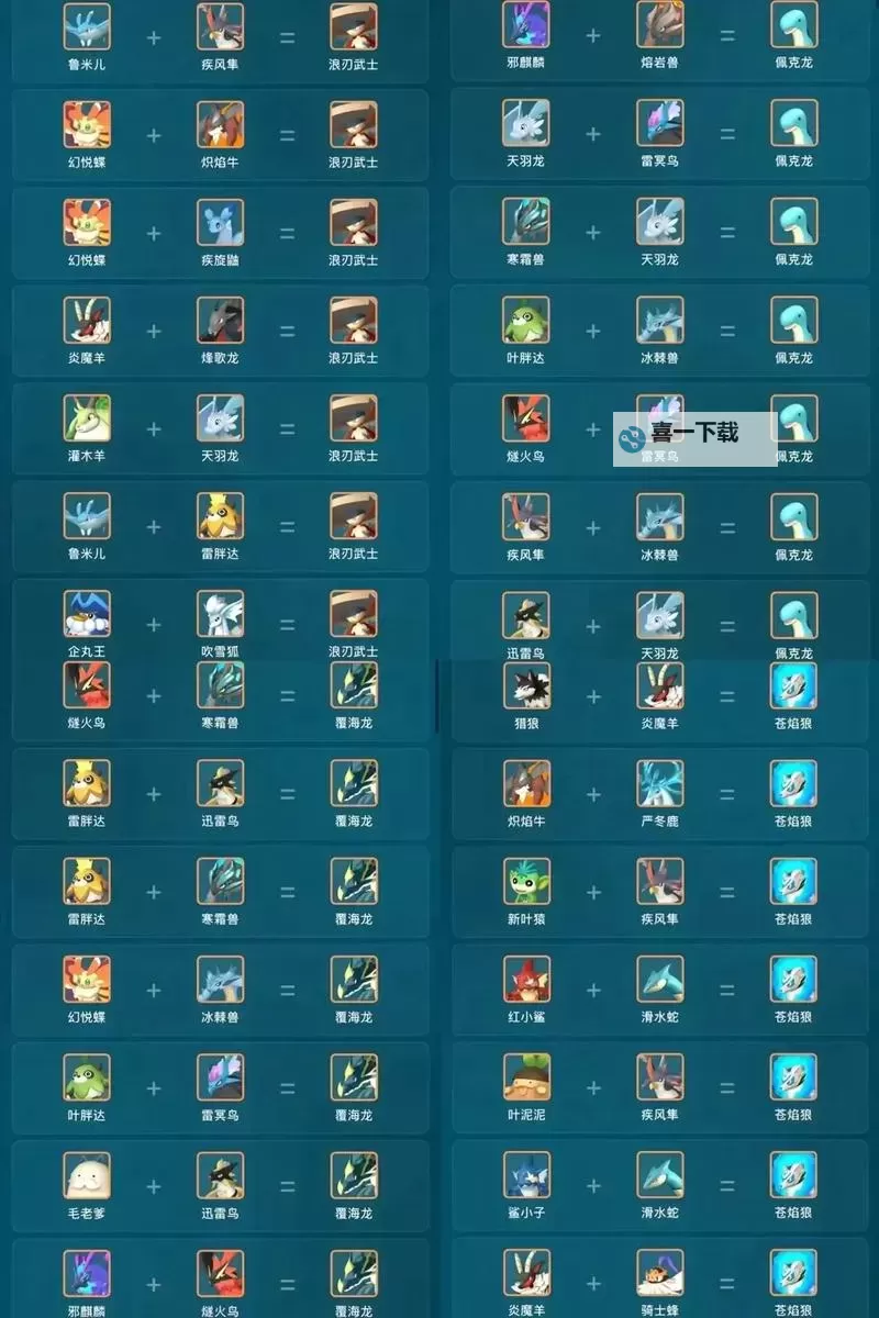 《幻兽帕鲁》传奇十字弓图纸获取及制作方法图2