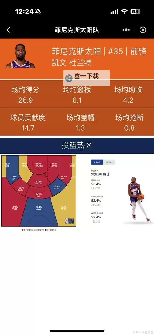 《NBA2K16》mt模式介绍 我的球队mt模式介绍图2