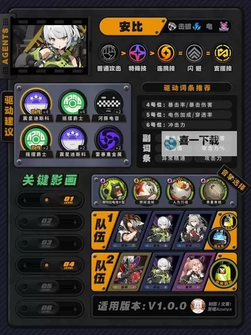 《绝区零》安比养成一图流 安比音擎驱动盘及配队推荐图1