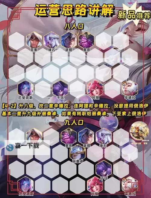 《云顶之弈》S10赛季更新内容汇总 S10赛季阵容推荐图1