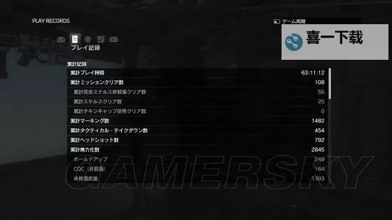 《合金装备5幻痛》FOB模式防守武器选择心得 FOB防守武器怎么选图1