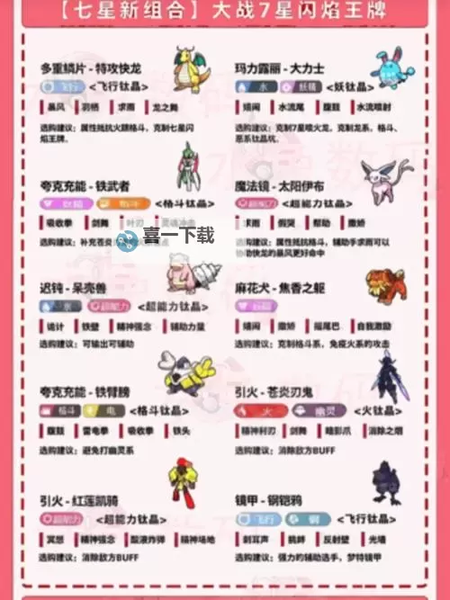 《宝可梦朱紫》体重招式威力一览图1