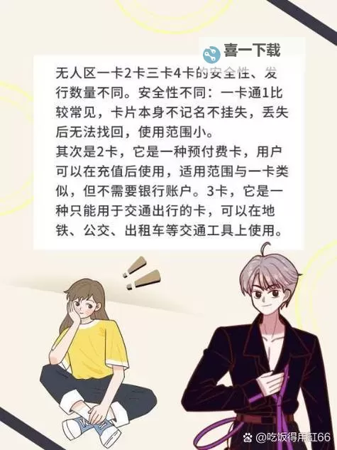 全面解析：在线卡二卡三卡四卡分类指南与注意事项图1