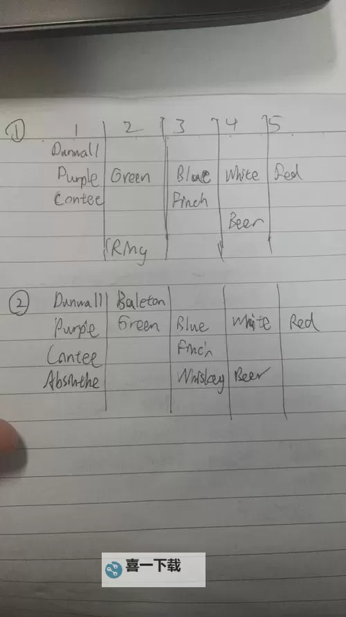 《羞辱2》金朵希密码破解表一览图1