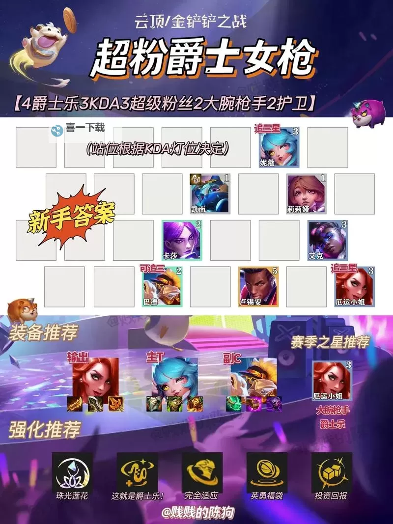 《云顶之弈》S10赛季更新内容汇总 S10赛季阵容推荐图2