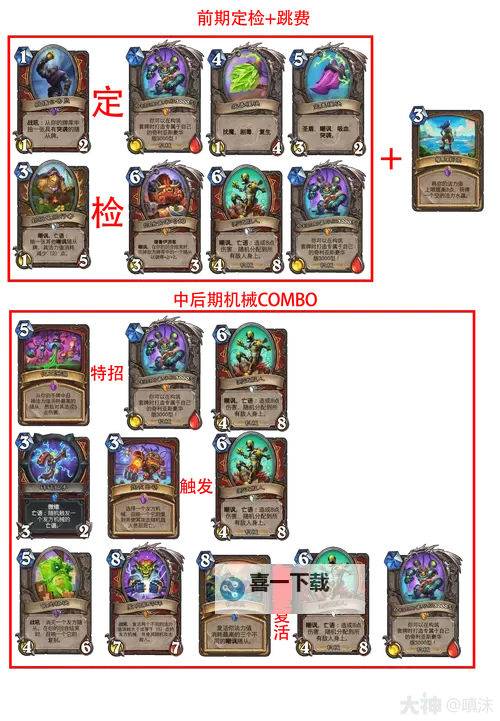 《炉石传说》奥丁战卡组构筑分享图1