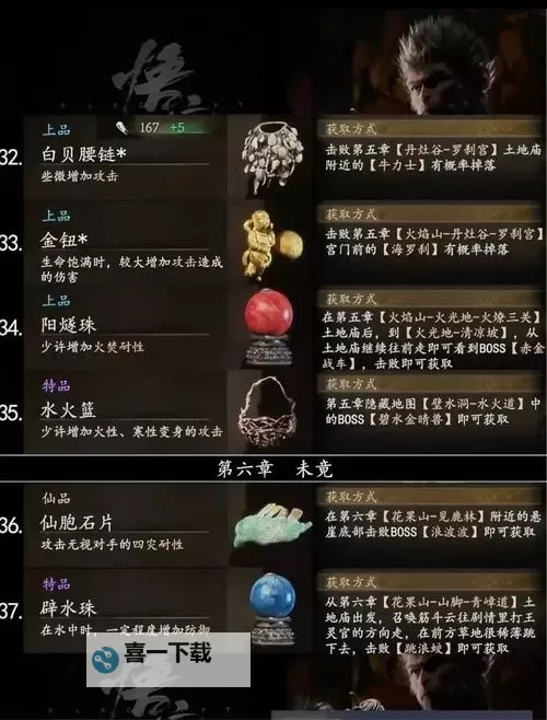 《黑神话悟空》珍玩全收集攻略 全珍玩一览图图1