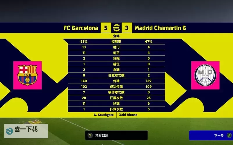 实况足球2015(PES2015) 比赛计划设置心得 球员职责、位置修改方法图1