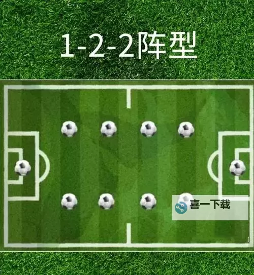 《足球大玩家》最激进的进攻阵型:3-4-2-1图1