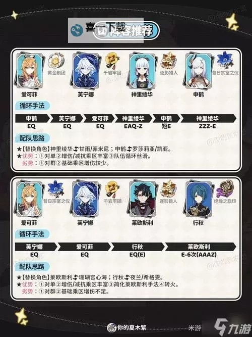 《原神》爱可菲技能介绍及配装推荐 爱可菲怎么培养图1