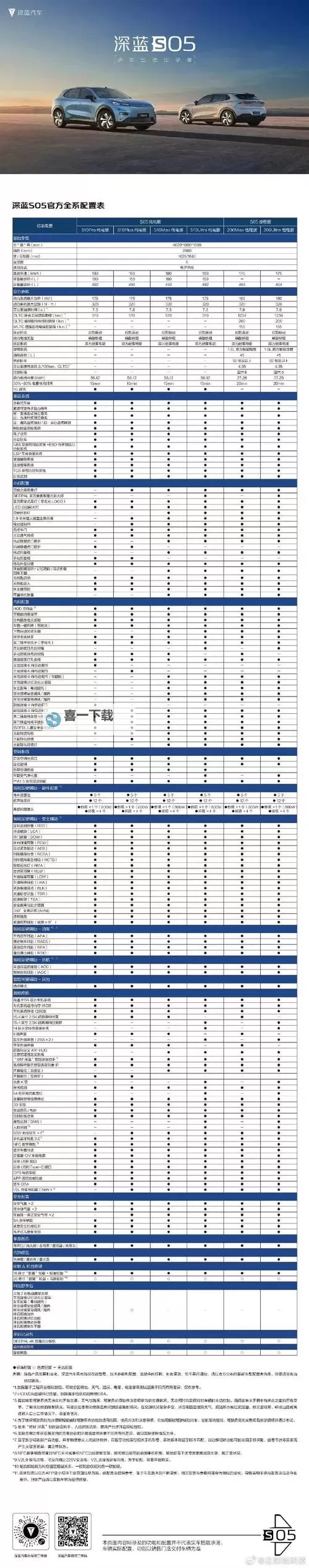 飙酷车神 菜单选项中文翻译一览图1