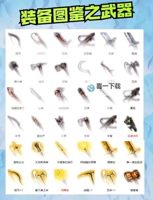 《博德之门3》第二章装备收集攻略 第二章装备获取方法图1