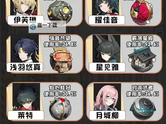 《绝区零》雨果音擎选择推荐 雨果用什么音擎图1