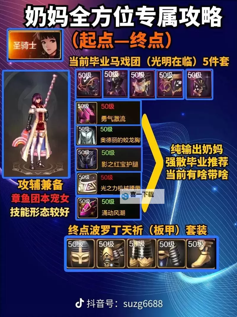 《地下城与勇士手游（DNF手游）》光之颂歌套装效果介绍 假猪套效果一览图1