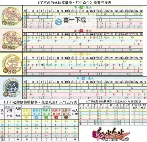 大仙侠怎么双开、多开？大仙侠双开助手工具下载安装教程图2