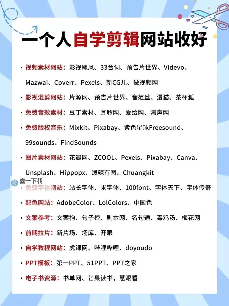 你是否知道:有没有网址你懂得的秘密?图1