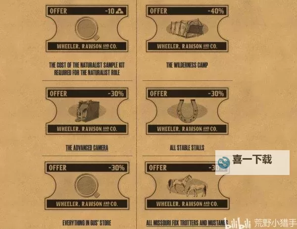 《荒野大镖客OL》毒罂粟私酒配方随机刷新点位置图示图1