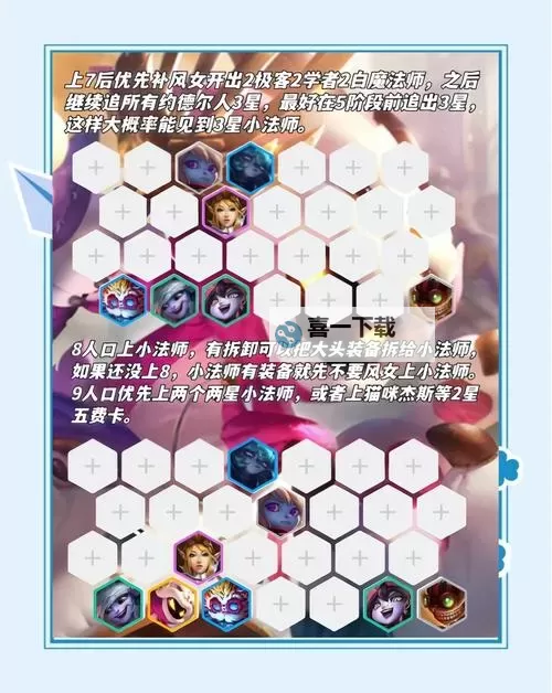 《仙魔神域》新手阵容推荐   仙魔神域新手玩家阵容搭配攻略图1