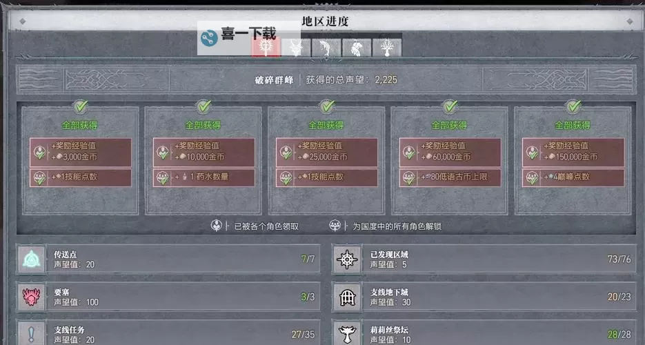 《暗黑破坏神4》6月9日快速刷经验副本位置分享图2