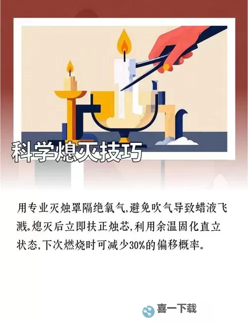 静谧时光：坐在木棒开始加热的温暖瞬间图1