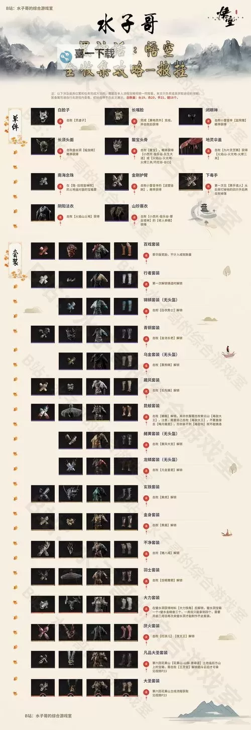 《黑神话悟空》14个虹霓云绦收集攻略 虹霓云绦在哪里获取图2