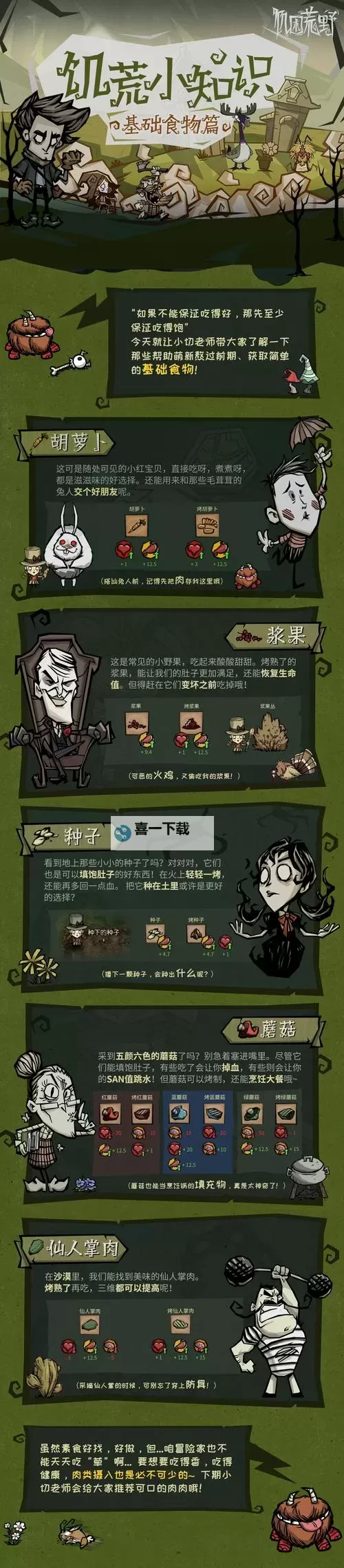 《饥荒》攻略 人物食物打怪等全方位攻略指南图2