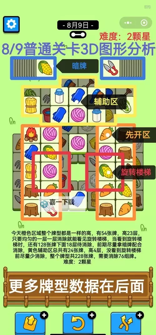 《羊了个羊》4月30日羊羊大世界通关教程图1
