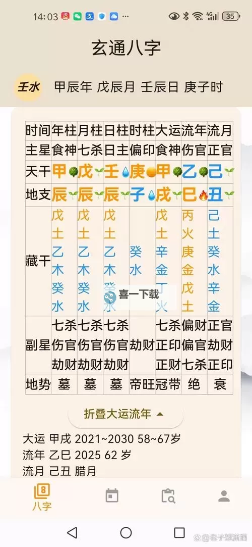 探索未来的秘密:最准免费算命网让你掌握命运的指南图1