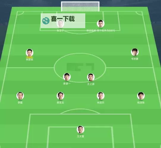 FIFA 15 最高难度电脑防守技巧图1