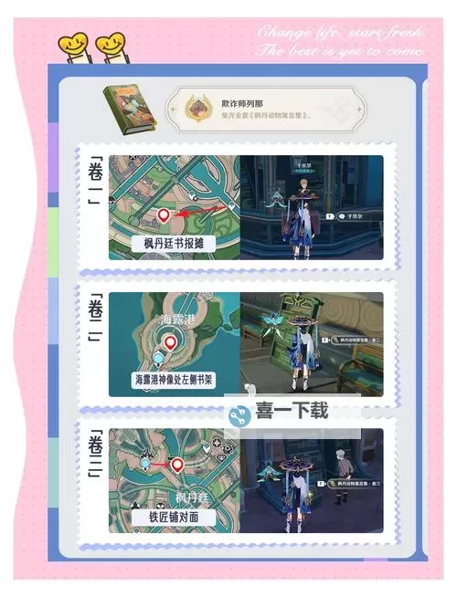 《全境封锁2》难点成就达成方法介绍 解放殊荣怎么完成图1
