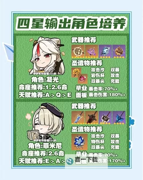 《落神之地》新手攻略：萌新入门指南&基础玩法介绍图2