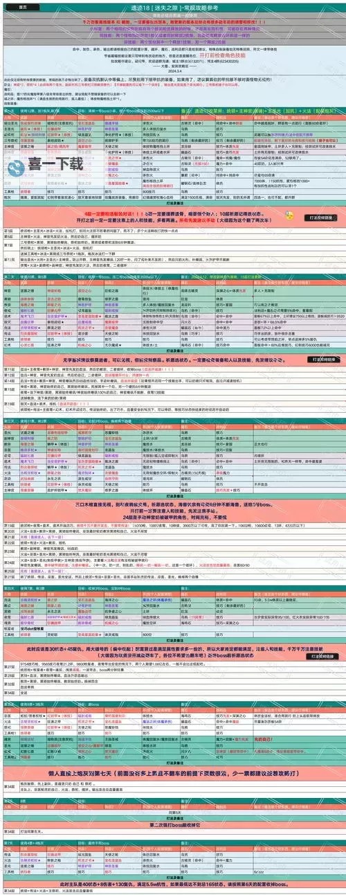这个地下城有点怪怎么双开、多开？这个地下城有点怪双开助手工具下载安装教程图2