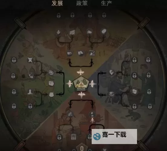 《庄园领主》贸易系统使用指南 贸易线路怎么开启图1