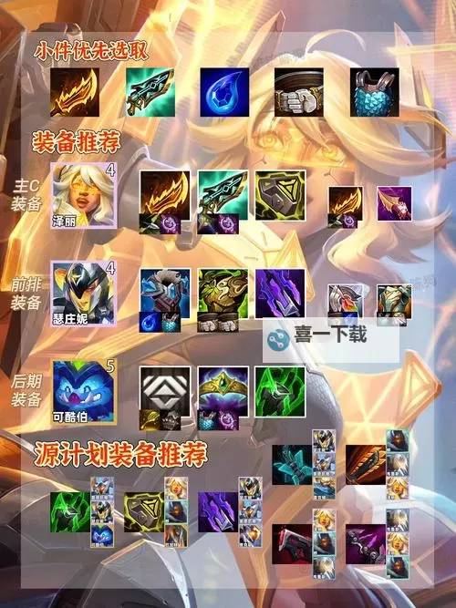 《英雄联盟》S14赛季法师装备介绍 S14新增法师装备图1