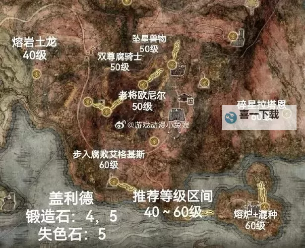 《艾尔登法环》BOSS通关顺序 全游戏BOSS位置一览图1