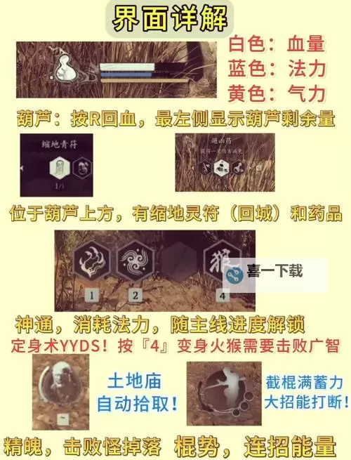 《黑神话悟空》石双双精魄位置说明 石双双精魄在哪图1