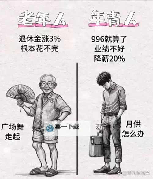 中国6个年轻人养1个老人：年轻一代的养老责任与挑战图1